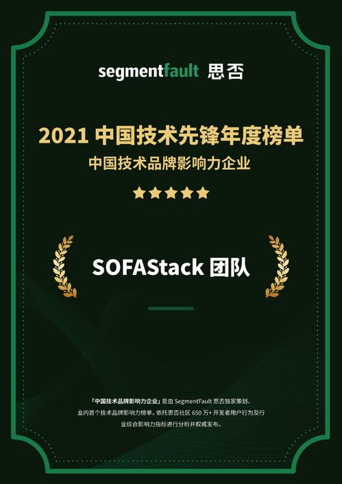 SoFastack 榮登2021中國(guó)技術(shù)品牌影響力企業(yè)榜 彰顯計(jì)算機(jī)軟件技術(shù)開發(fā)與銷售卓越實(shí)力